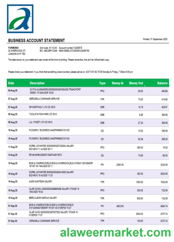 Atlantic company checking account statement Word and PDF template